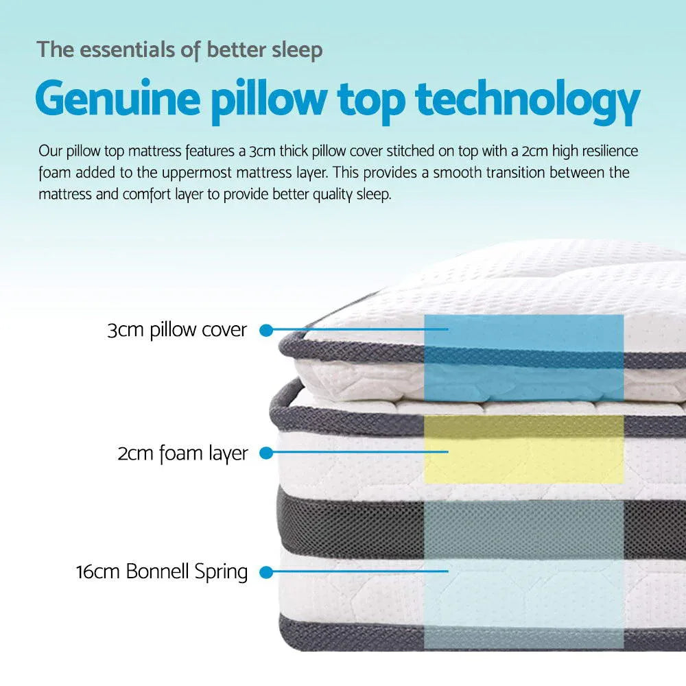 Giselle Bedding 21cm Mattress Pillow Top King Single - Mekamart Australia