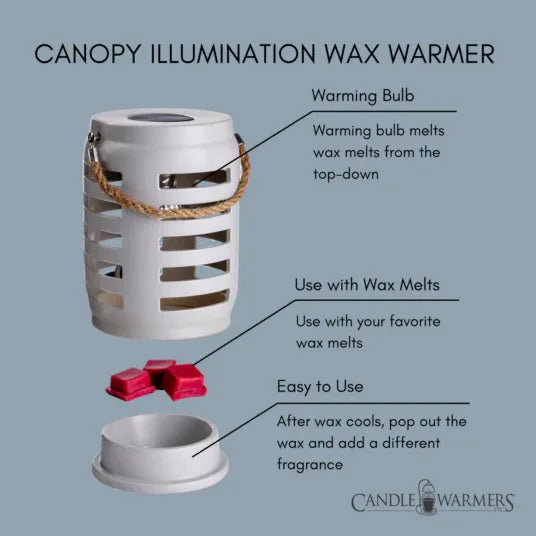 Shutter Canopy Illumination Warmer - Mekamart Australia