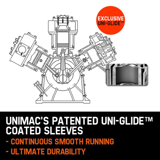 UNIMAC 8HP Air Compressor 115PSI 120L Petrol Powered Industrial Air Conditioning - Mekamart Australia