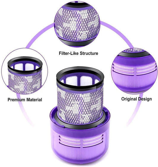 2 x HEPA Filters For DYSON V11 Stick Vacuum Cleaners - Mekamart Australia