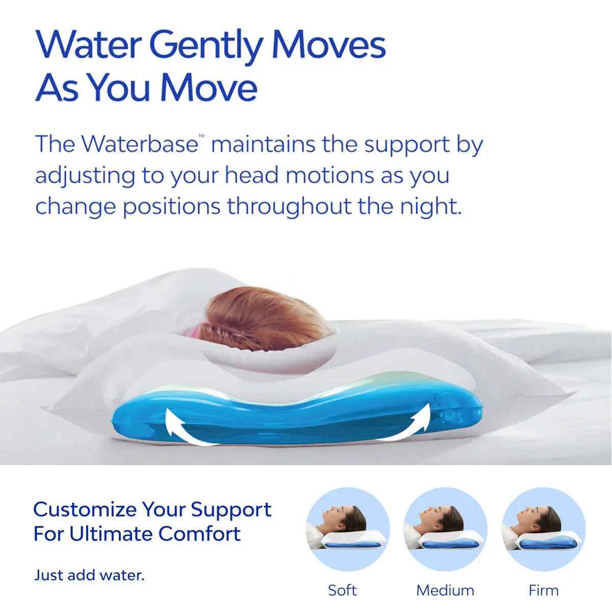 Mediflow Elite Premium Fiber Cooling Gel Memory Foam Water Pillow 44 x 66 cm - Mekamart Australia