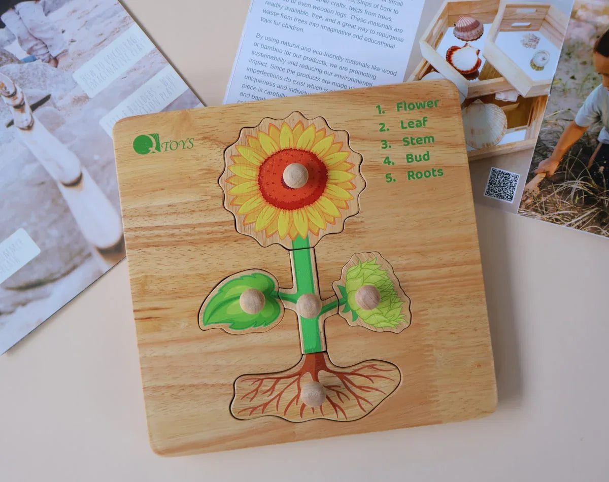 Montessori Parts of a Plant Puzzle - Mekamart Australia
