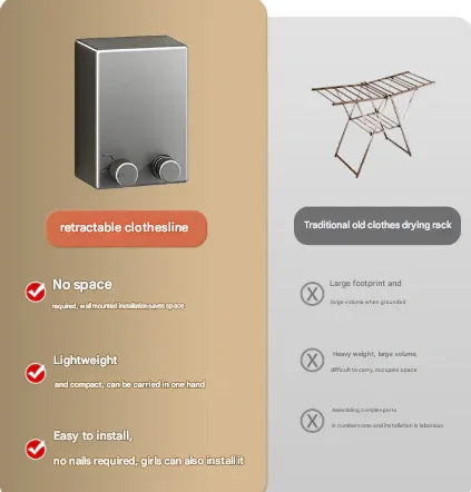White Retractable Stainless Steel Clothesline - 4.2m Indoor and Outdoor Drying Solution - Mekamart Australia