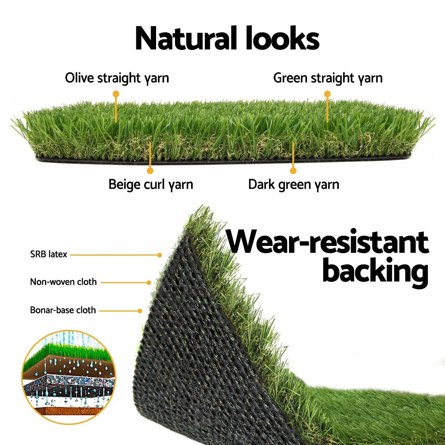 Prime Turf Artificial Grass 30mm 2mx5m 20SQM Synthetic Fake Lawn Turf Plastic Plant 4-coloured - Mekamart Australia