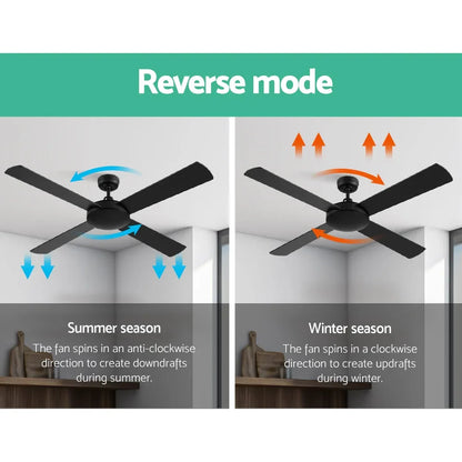 Devanti 52'' Ceiling Fan DC Motor 4 Blades w/Remote - Black - Mekamart Australia