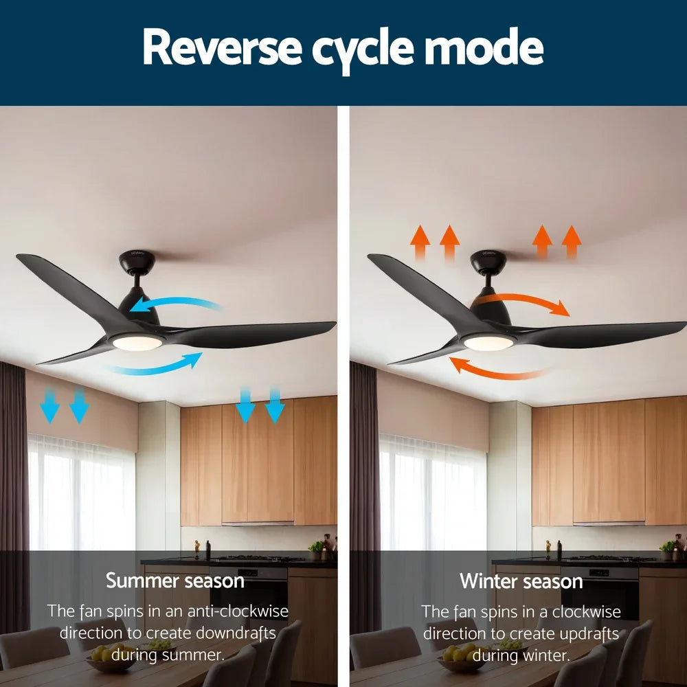 Devanti 64 Inch Ceiling Fan DC Motor w/Light w/Remote - Black - Mekamart Australia