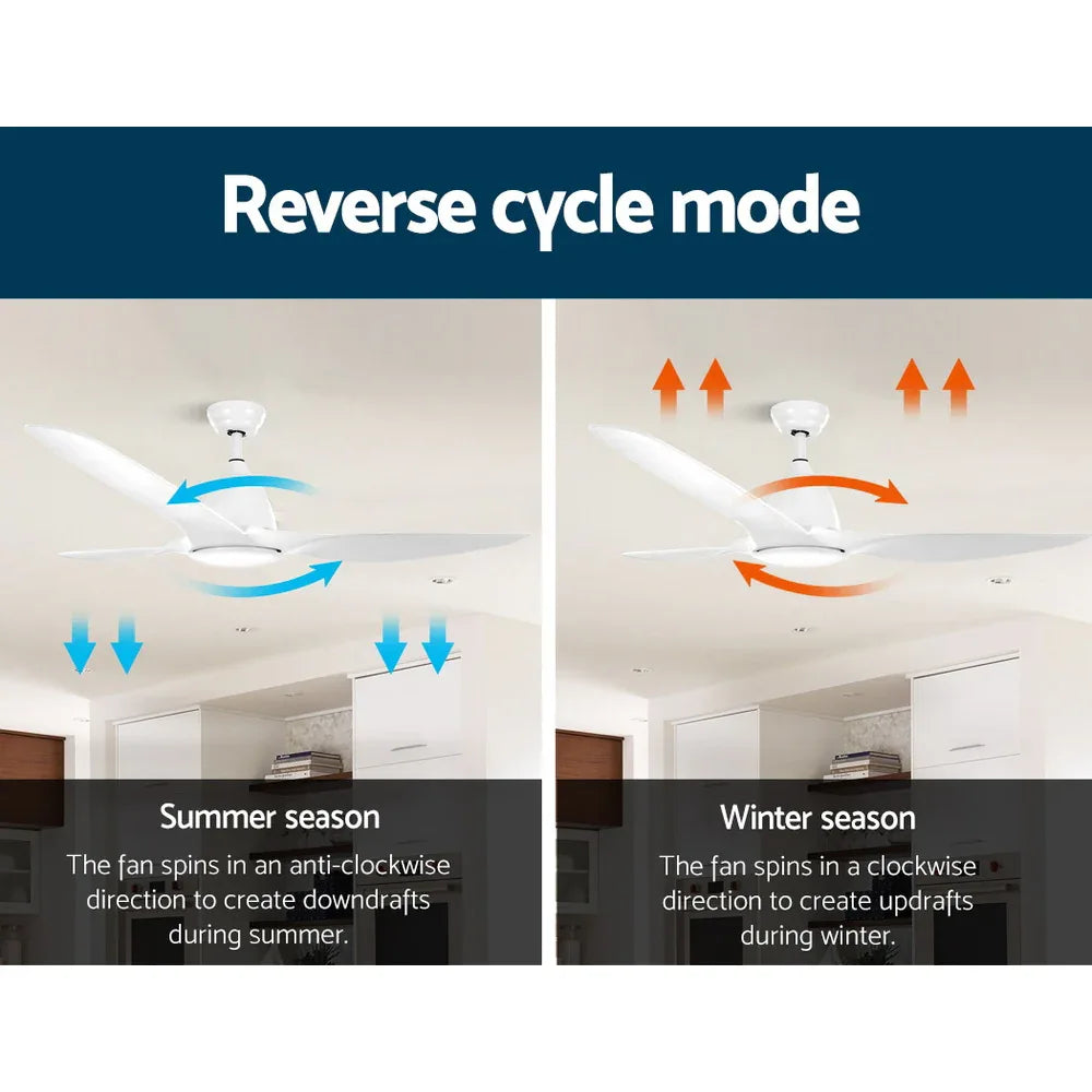 Devanti 64'' Ceiling Fan DC Motor w/Light w/Remote - White - Mekamart Australia