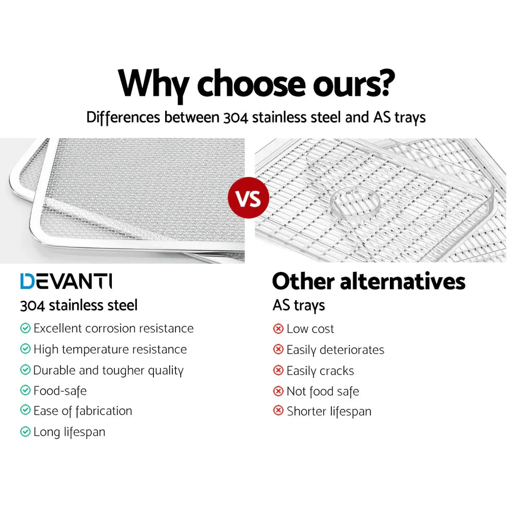 Devanti 9 Trays Food Dehydrator Stainless Steel Tray - Mekamart Australia