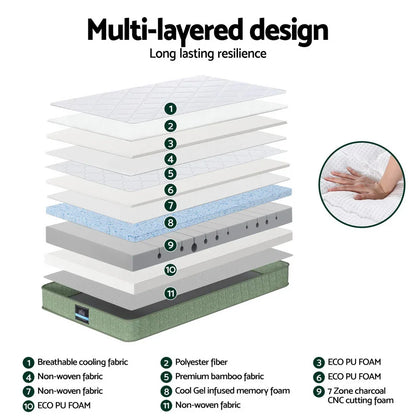 Giselle 25cm Memory Foam Mattress Dual Layer Zipper Cover Cool Charcoal Foam Mattresses Single - Mekamart Australia
