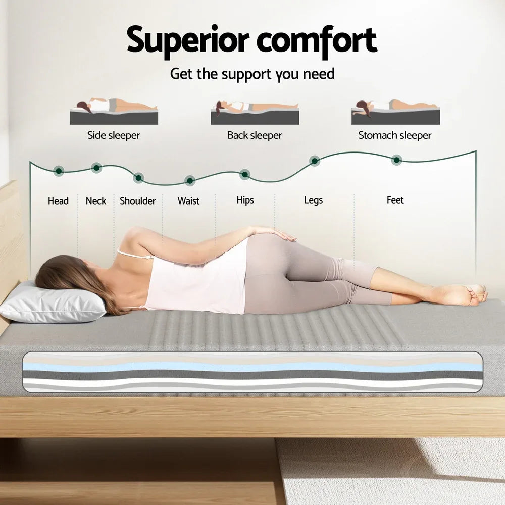 Giselle Bedding Cool Gel Memory Foam Mattress Charcoal 7-Zone Washable Bamboo Cover 15cm Single - Mekamart Australia