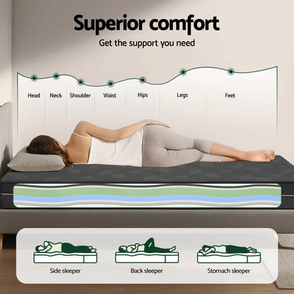 Giselle 18cm Memory Foam Mattress Green Tea Foam Cool Gel Foam Mattresses King - Mekamart Australia
