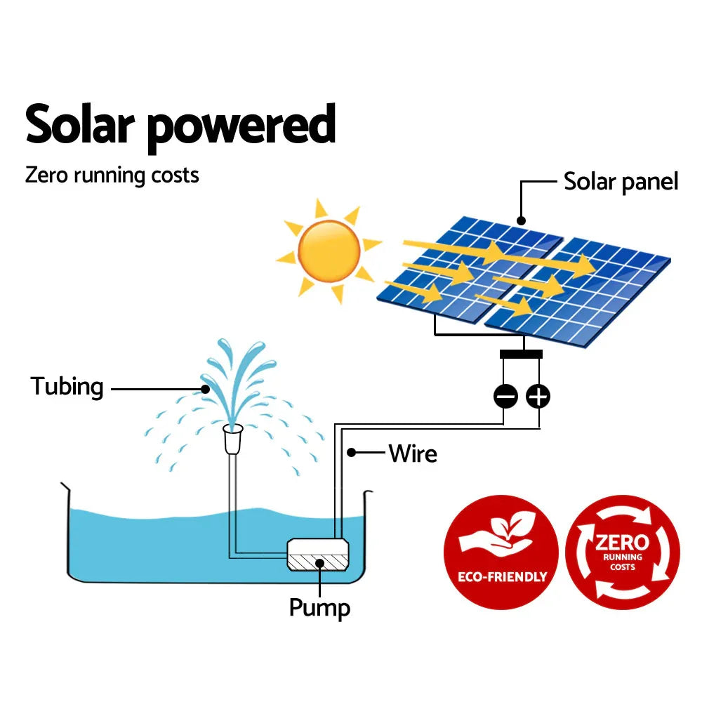 Gardeon Solar Pond Pump Submersible Water Fountain Kit with 2 Panels 7.2FT - Mekamart Australia