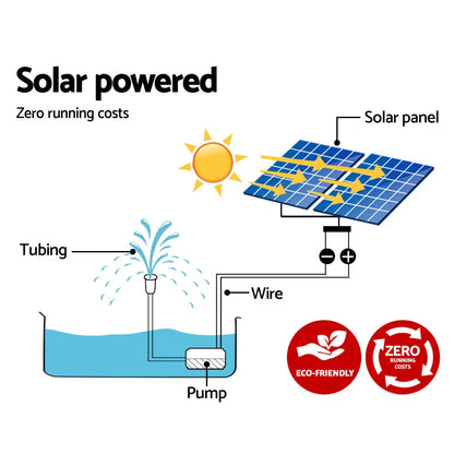Gardeon Solar Pond Pump Submersible Water Fountain Kit with 2 Panels 7.2FT - Mekamart Australia