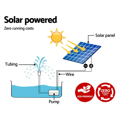 Gardeon Solar Pond Pump 4.6FT - Mekamart Australia