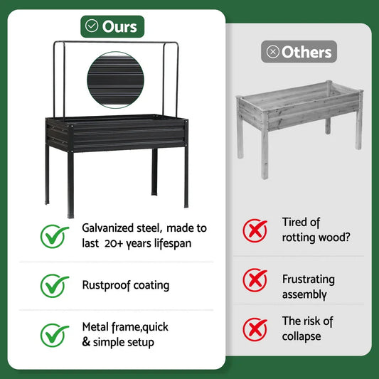 Green Fingers Elevated Metal Garden Bed Kit w Mini Greenhouse Cover 116x60cm Stand-Up Height Trellis - Mekamart Australia