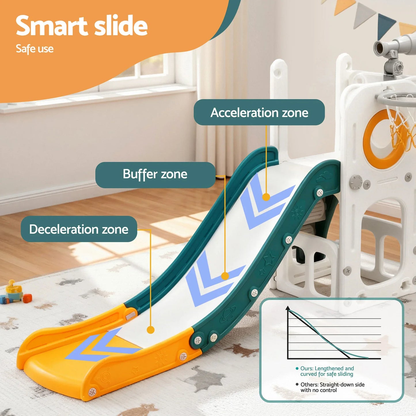 Keezi Kids Slide Set Basketball Hoop Outdoor Playground Outdoor Toys Telescope Storage - Mekamart Australia
