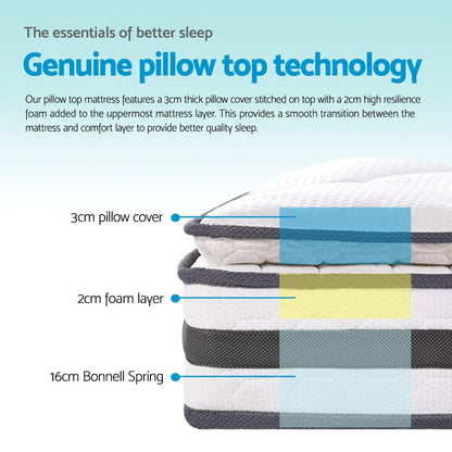 Giselle Bedding 21cm Mattress Pillow Top King - Mekamart Australia