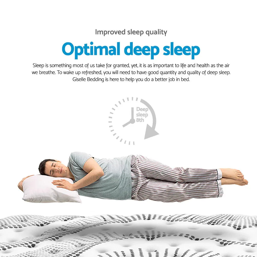 Giselle Bedding 32cm Mattress Euro Top King Single - Mekamart Australia
