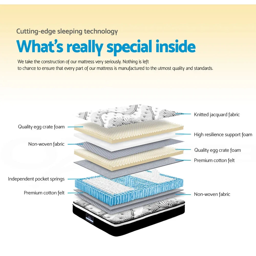 Giselle Bedding 32cm Mattress Euro Top Single - Mekamart Australia