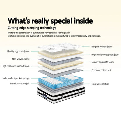 Giselle Bedding 34cm Mattress Euro Top Pocket Spring Super King - Mekamart Australia