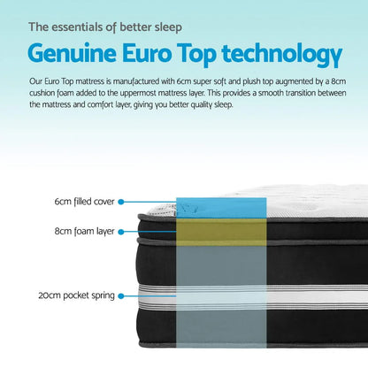 Giselle Bedding 34cm Mattress Cool Gel Memory Foam King - Mekamart Australia
