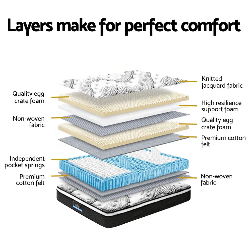 Giselle Bedding 32cm Mattress Euro Top Super King - Mekamart Australia