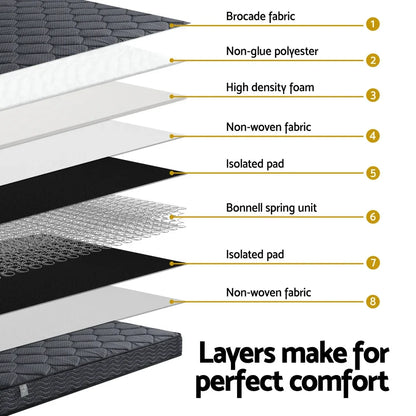 16cm Mattress Giselle Bonnell Spring King - Mekamart Australia