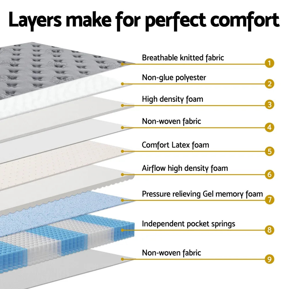 Bed Mattress Giselle 34cm King - Mekamart Australia