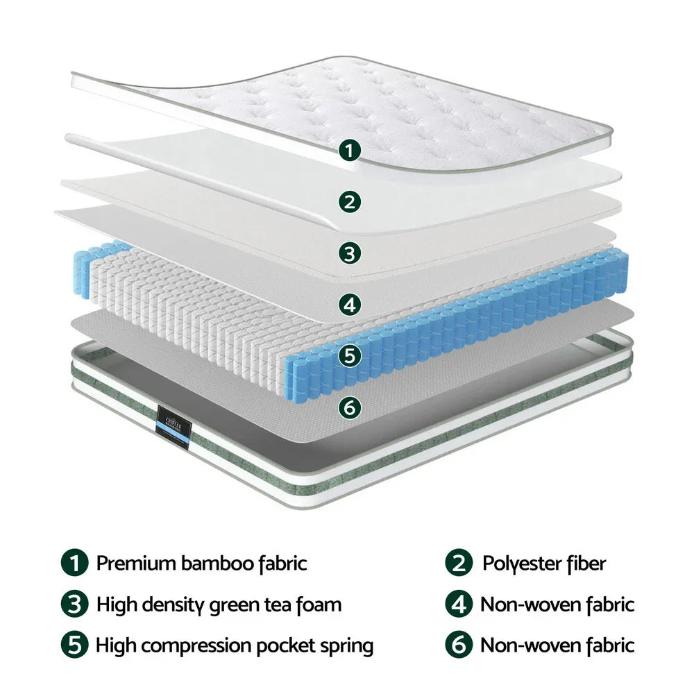 20cm Giselle Mattress Single Green Tea Mattresses - Mekamart Australia