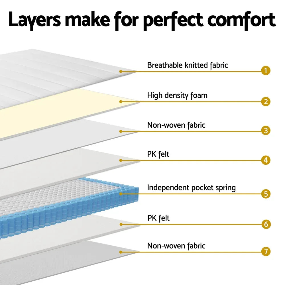 20cm Giselle Mattress Double Bed Pocket Spring Mattresses - Mekamart Australia
