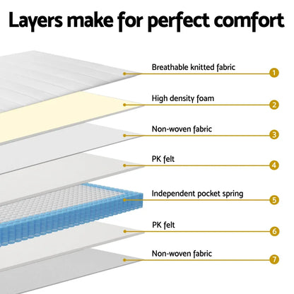 20cm Giselle Mattress Single Bed Pocket Spring Mattresses - Mekamart Australia