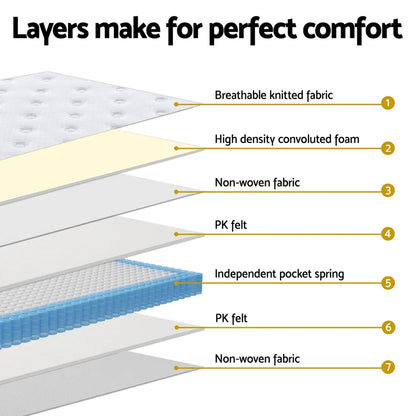 30cm Giselle Mattress Single Size - Mekamart Australia