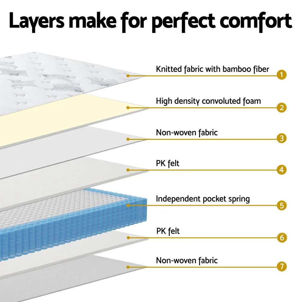25cm Giselle Mattress King Bed Pocket Spring Mattresses - Mekamart Australia