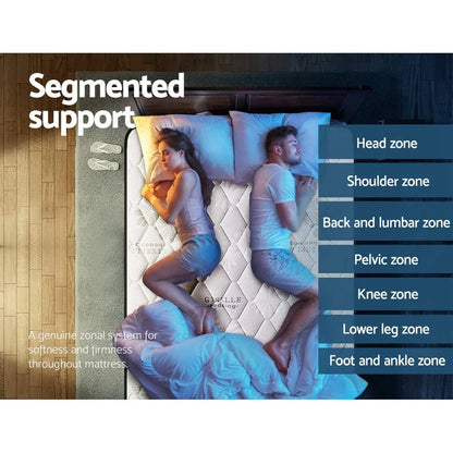 Giselle Bedding 28cm Mattress Super Firm King Single - Mekamart Australia