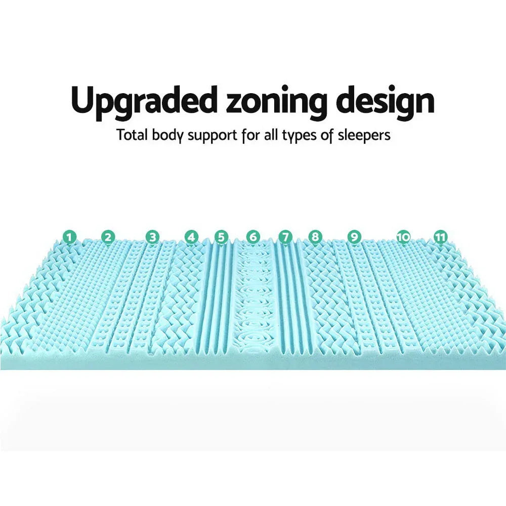 Giselle Bedding Memory Foam Mattress Topper 11-Zone 8cm Double - Mekamart Australia