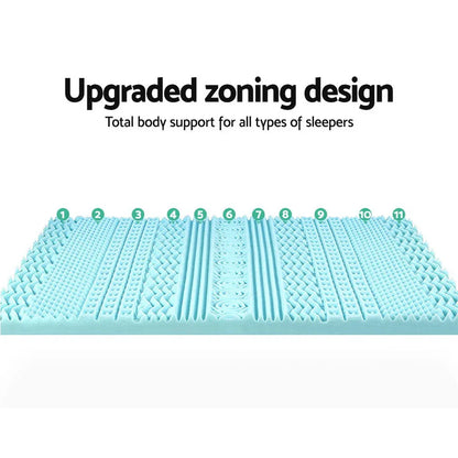 Giselle Bedding Memory Foam Mattress Topper 11-Zone 8cm King - Mekamart Australia
