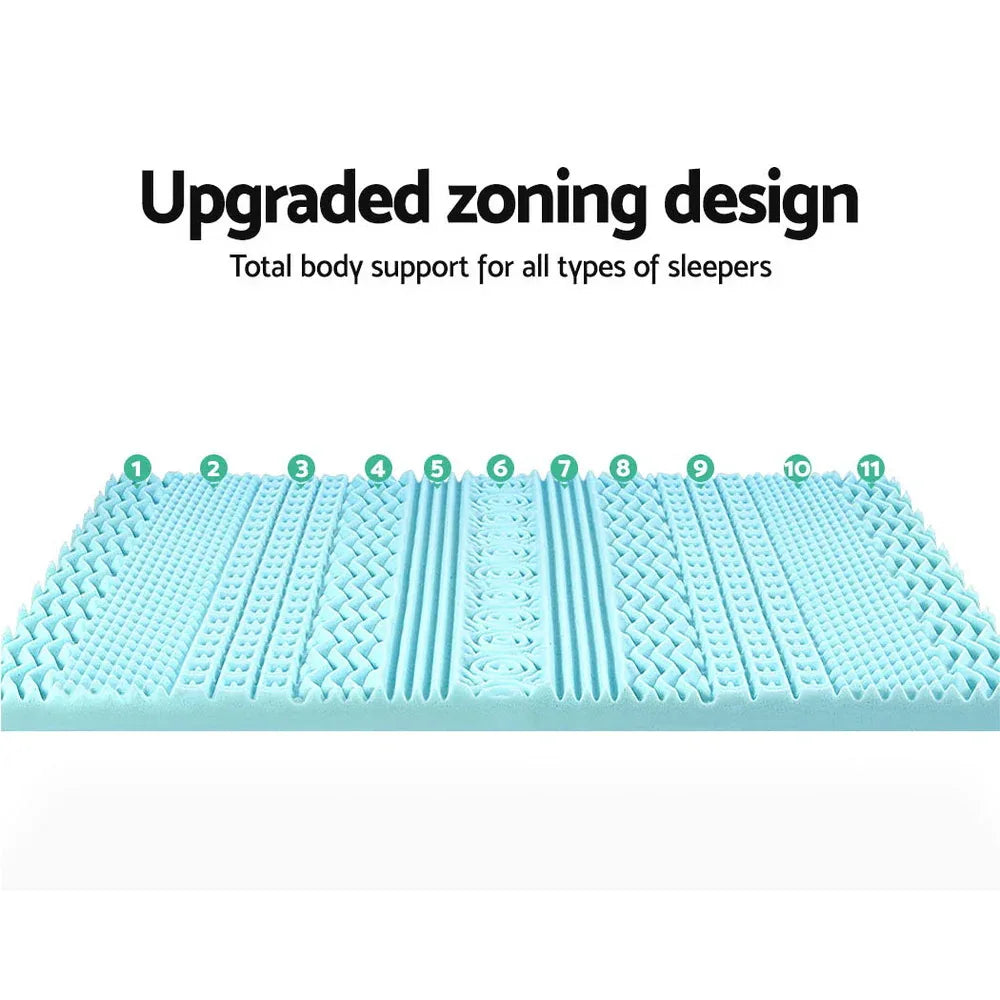 Giselle Bedding Memory Foam Mattress Topper 11-Zone 8cm Single - Mekamart Australia
