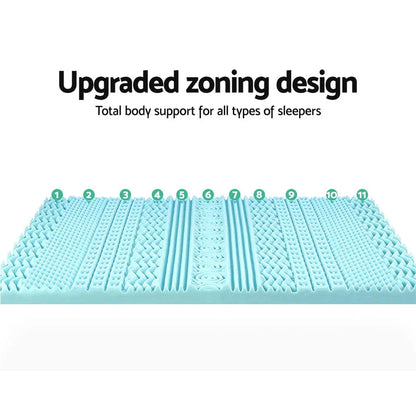 Giselle Bedding Memory Foam Mattress Topper 11-Zone 8cm Single - Mekamart Australia