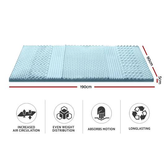 Giselle Bedding Memory Foam Mattress Topper 7-Zone 5cm Single - Mekamart Australia