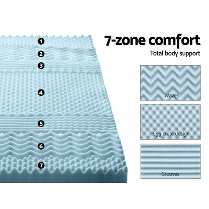 Giselle Bedding Memory Foam Mattress Topper 7-Zone 8cm Double - Mekamart Australia