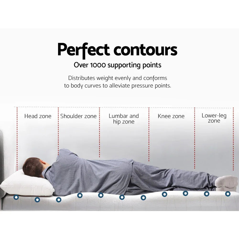 Giselle Bedding Memory Foam Mattress Topper Cool Gel 8cm Double - Mekamart Australia
