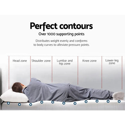 Giselle Bedding Memory Foam Mattress Topper Cool Gel 8cm Queen - Mekamart Australia