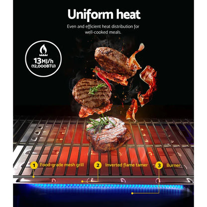 Grillz Portable Gas BBQ Grill with Double Sided Plate - Mekamart Australia
