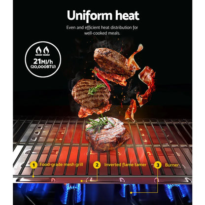 Grillz Portable Gas BBQ Grill 2 Burners with 2 Plates - Mekamart Australia