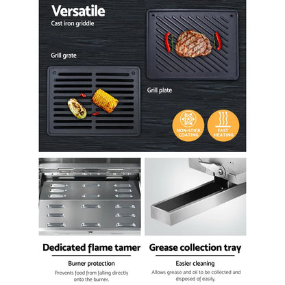 Grillz Portable Gas BBQ Grill 2 Burners with 2 Plates - Mekamart Australia
