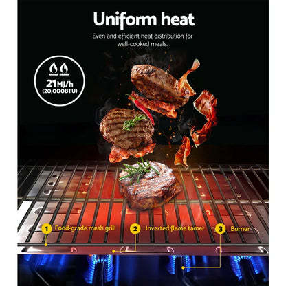 Grillz Portable Gas BBQ Grill 2 Burners - Mekamart Australia