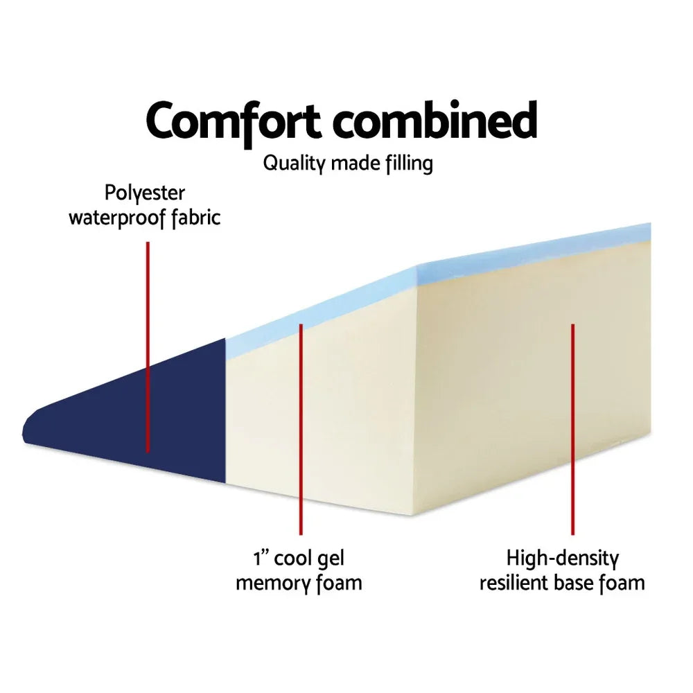 Giselle Bedding Wedge Pillow Blue - Mekamart Australia