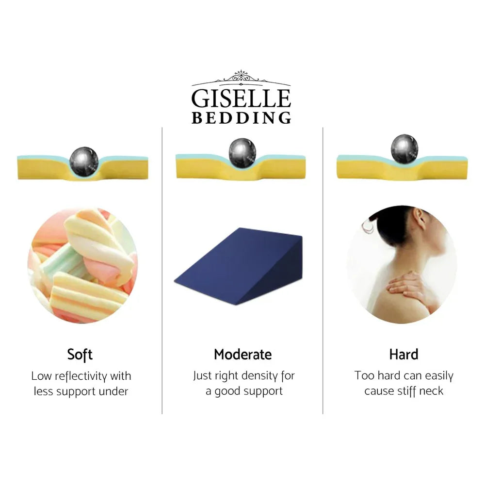 Giselle Bedding Wedge Pillow Blue - Mekamart Australia