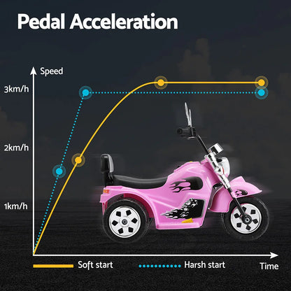 Rigo Kids Ride On Car Motorcycle Motorbike Electric Toys Horn Music 6V Pink - Mekamart Australia