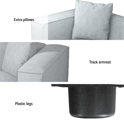 Artiss Modular Sofa Chaise Set 2-Seater Grey - Mekamart Australia